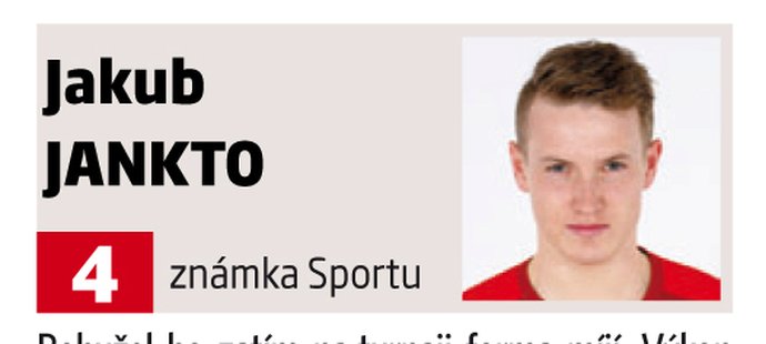 Jakub Jankto