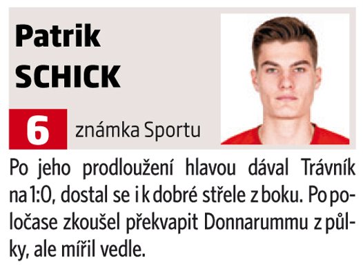 Patrik Schick