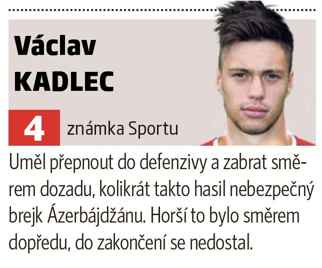 Václav Kadlec