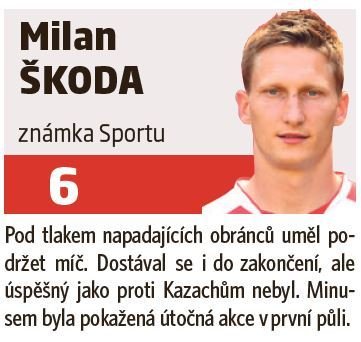 Milan Škoda