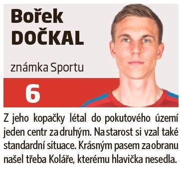 Bořek Dočkal