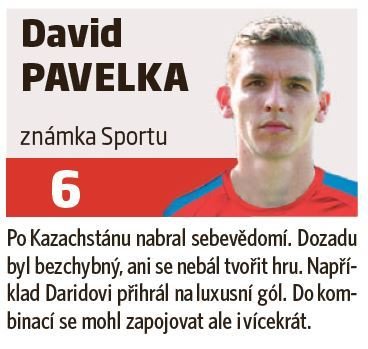 David Pavelka