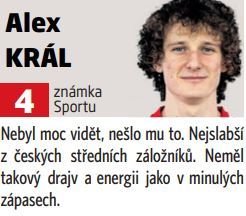 Alex Král