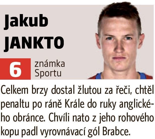 Jakub Jankto