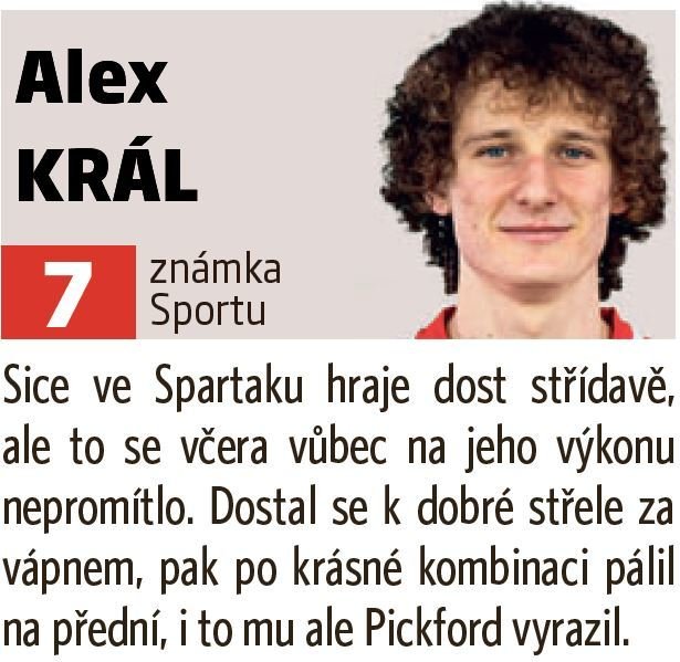 Alex Král