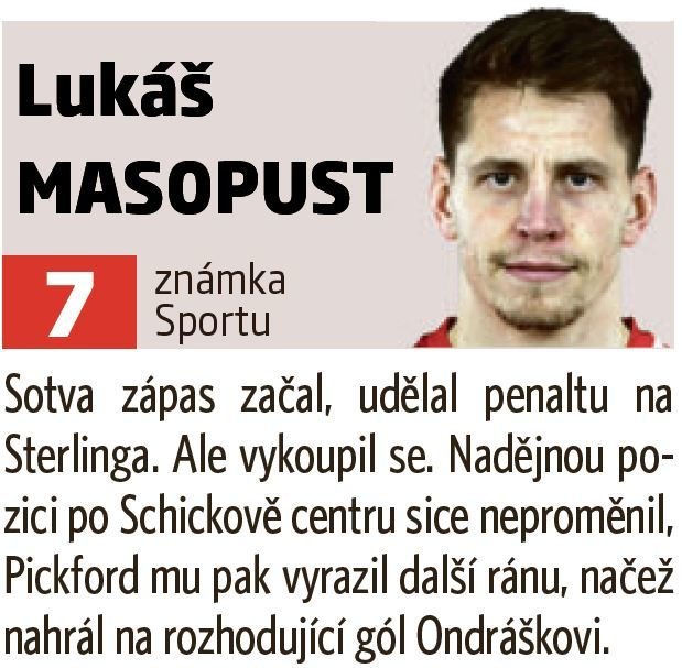 Lukáš Masopust