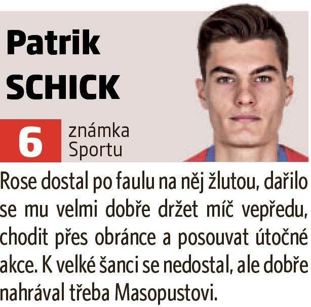 Patrik Schick