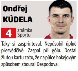 Ondřej Kúdela