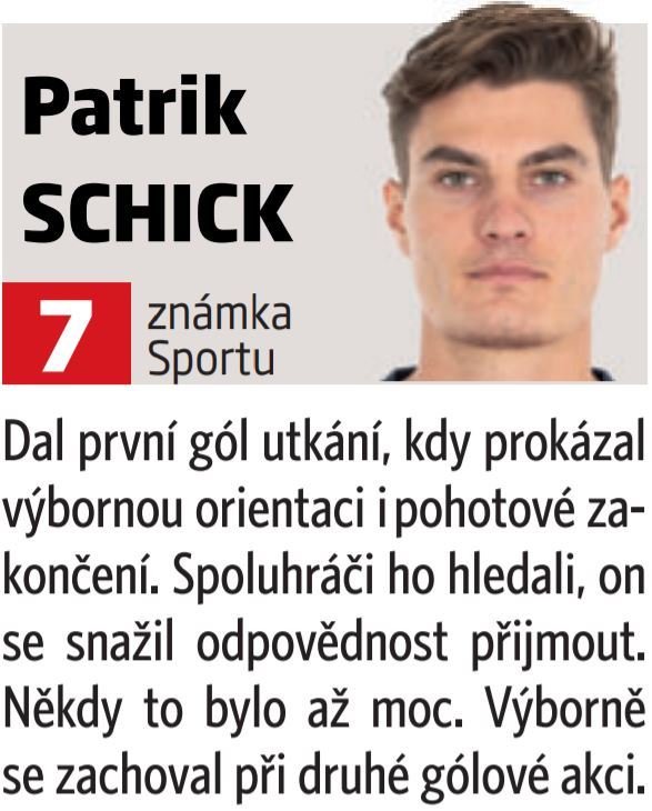 Patrik Schick
