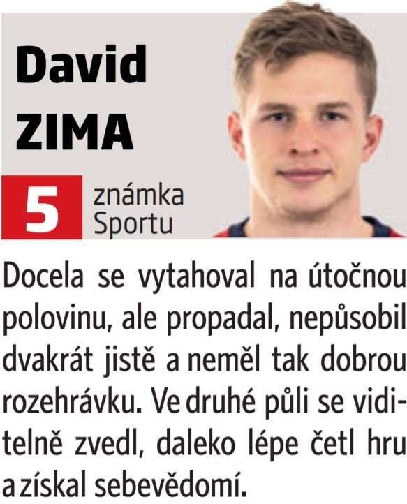 David Zima