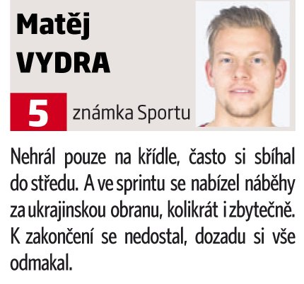 Matěj Vydra