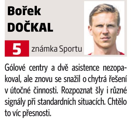 Bořek Dočkal