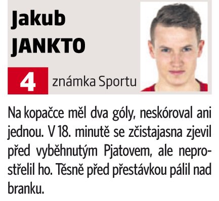 Jakub Jankto