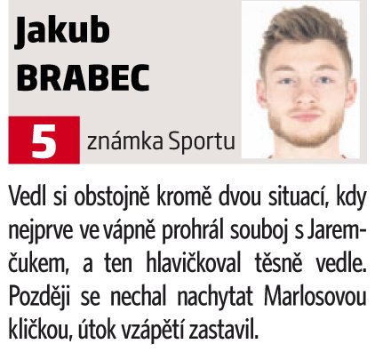 Jakub Brabec