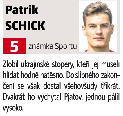 Patrik Schick