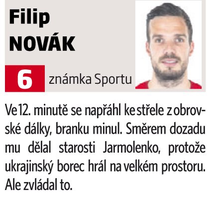 Filip Novák