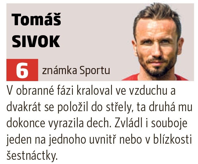 Tomáš Sivok