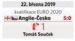 4. Anglie - Česko 2019