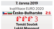 6. Česko - Bulharsko 2019