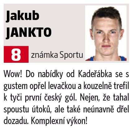 Jakub Jankto