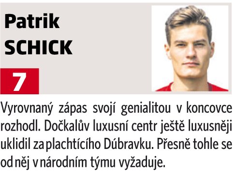 Patrik Schick