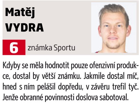 Matěj Vydra