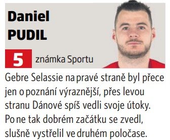 Daniel Pudil