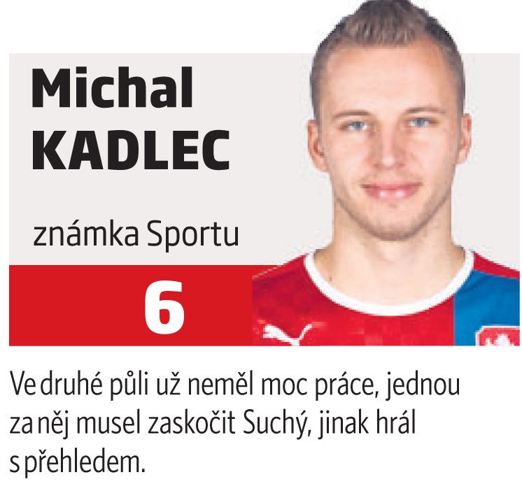 Michal Kadlec