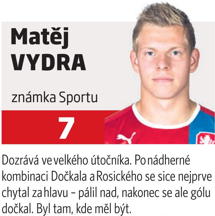 Matěj Vydra