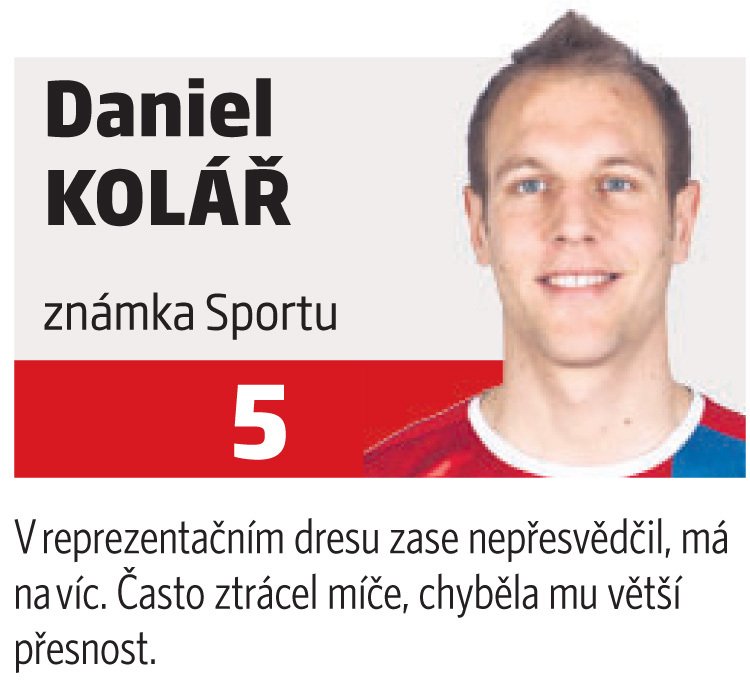 Daniel Kolář