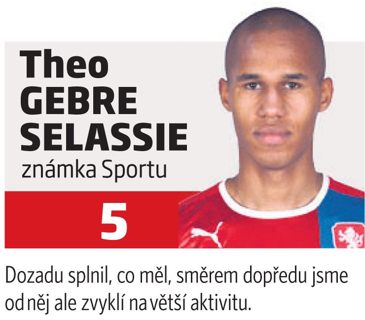 Theo Gebre Selassie