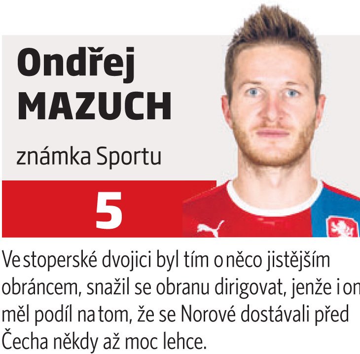 Ondřej Mazuch