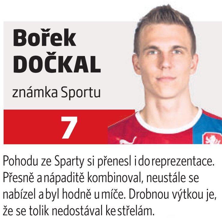 Bořek Dočkal