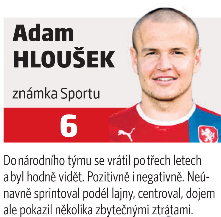 Adam Hloušek