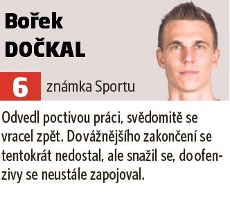 Bořek Dočkal