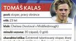 Tomáš Kalas