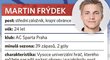 Martin Frýdek