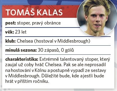 Tomáš Kalas