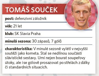 Tomáš Souček