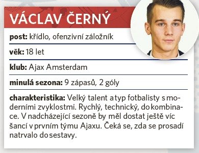 Václav Černý