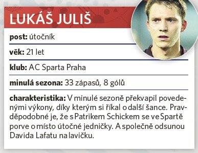 Lukáš Juliš