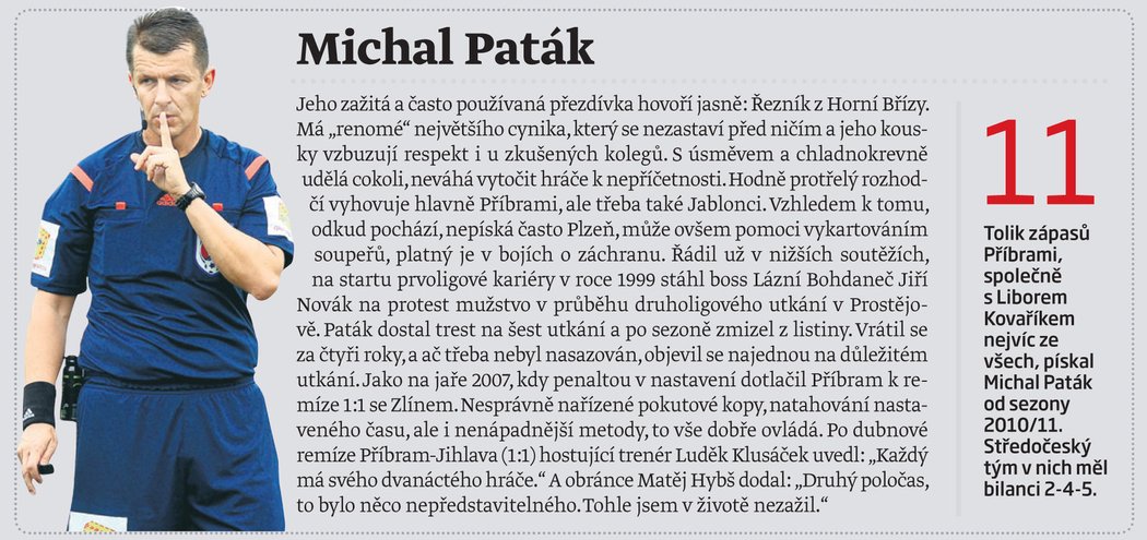 Michal Paták