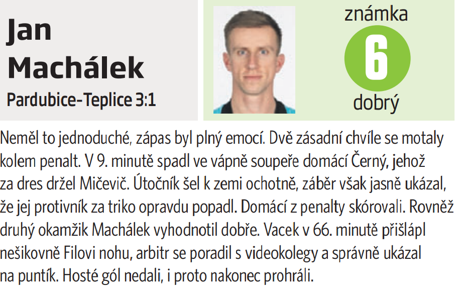 Jan Machálek: Pardubice - Teplice 3:1