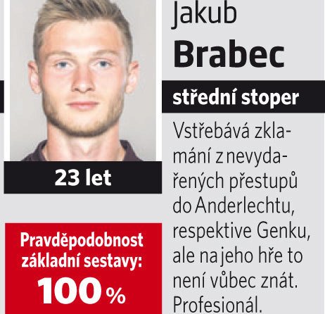 Jakub Brabec