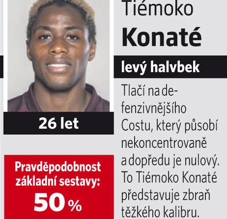 Tiémoko Konaté