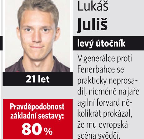 Lukáš Juliš