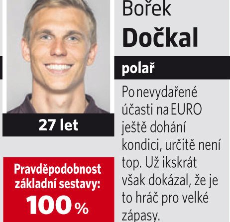 Bořek Dočkal