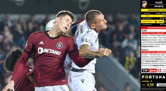 Pravděpodobné sestavy: Sparta bez Kuchty. Baník nahrazuje Tanka