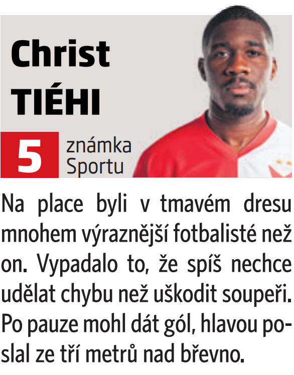 Christ Tiéhi