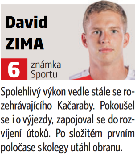 David Zima